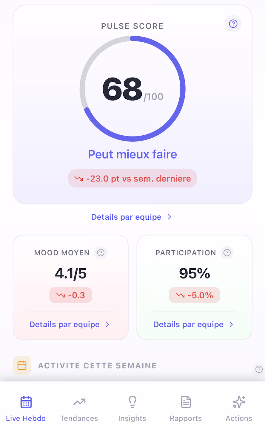 Jobmood — Live Hebdo dashboard