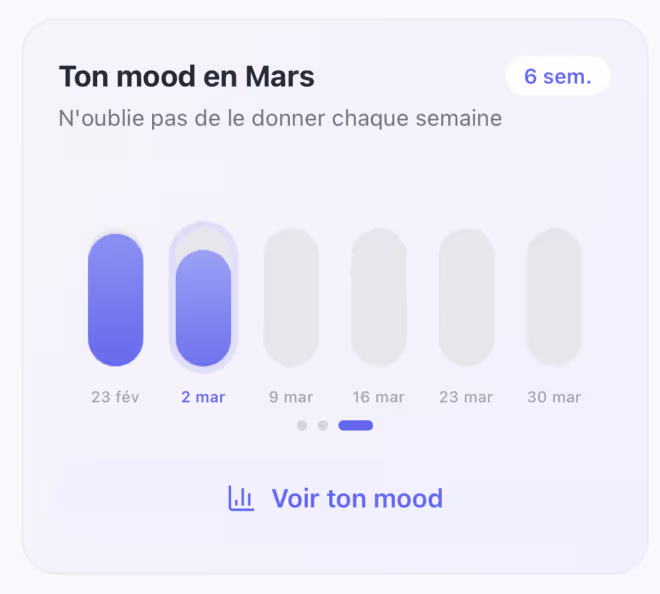 Ton mood en Mars — calendrier hebdomadaire